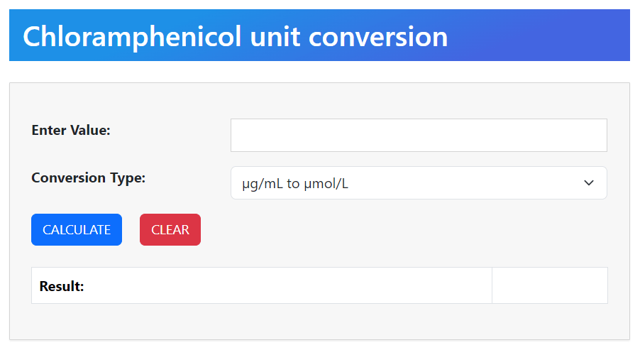 chloramphenicol unit conversion